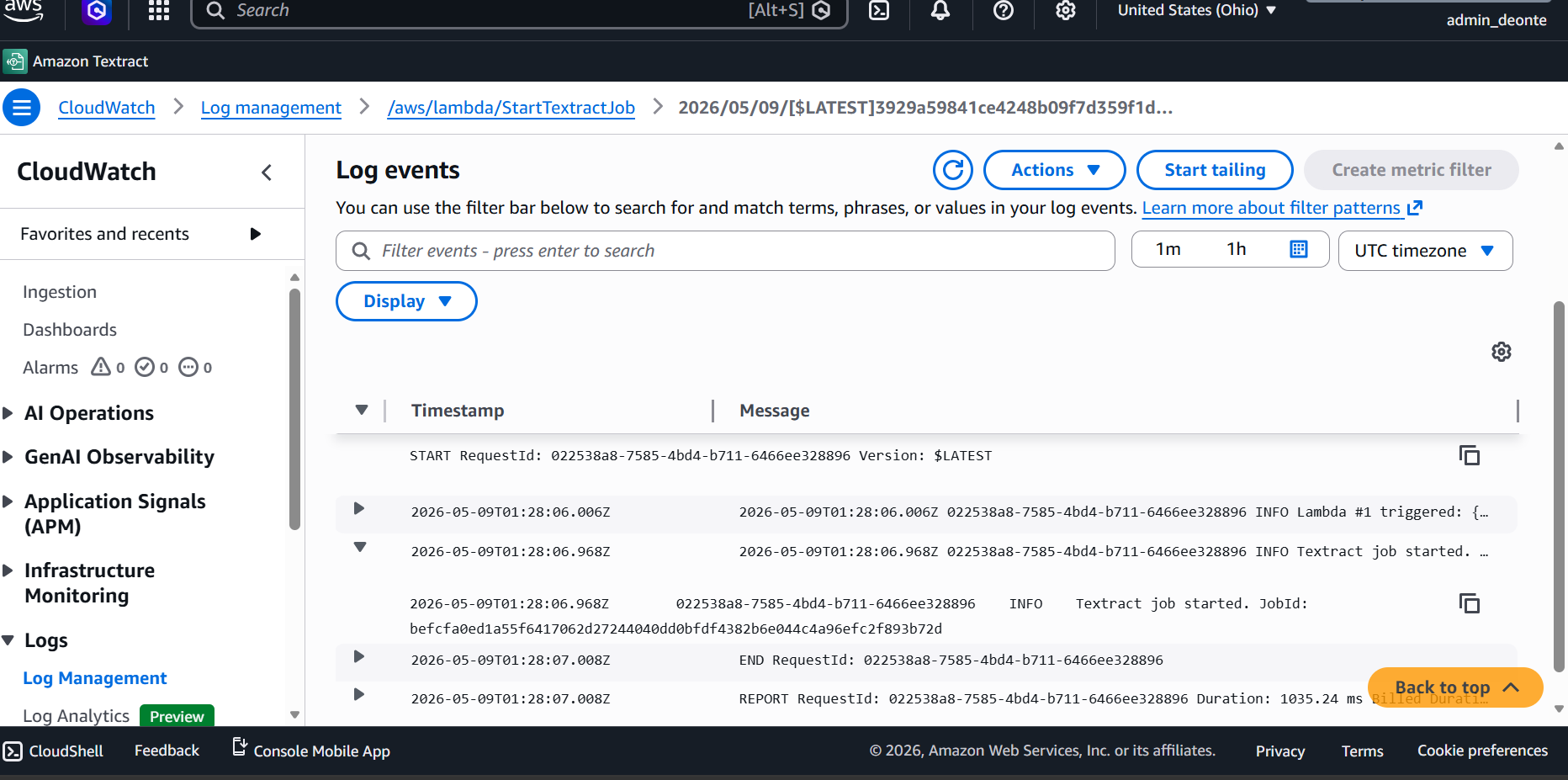 CloudWatch Monitoring